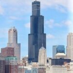 12 Tallest Buildings in the United States